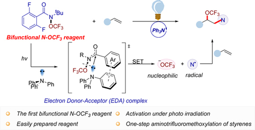 CCS Chemistry tweet media