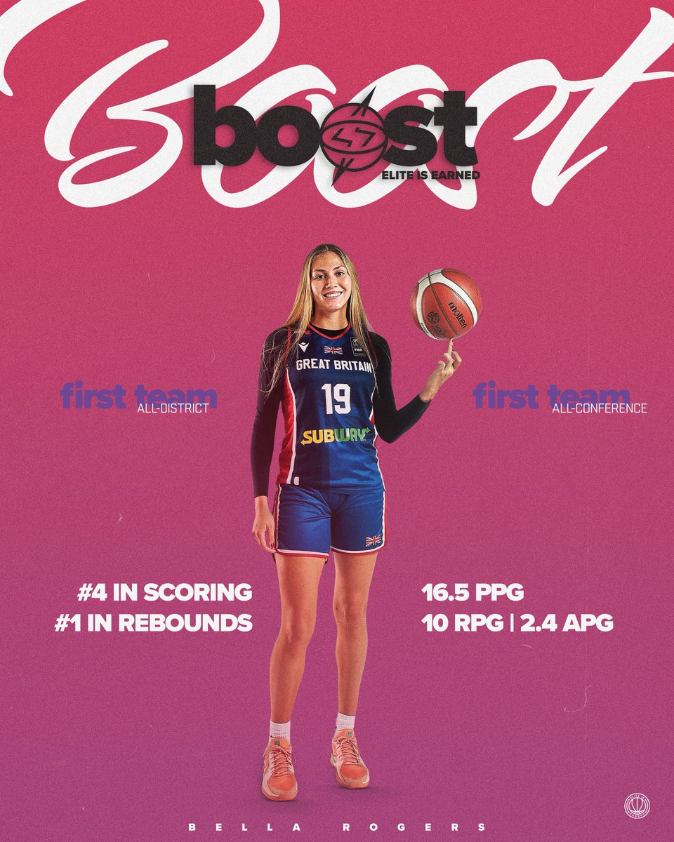 ELITE is EARNED ®️ tweet media