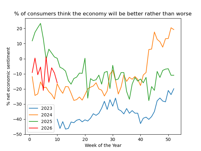 Steve Rekuc tweet media