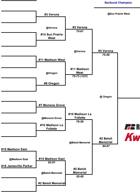 OHSPantherAthletics tweet media