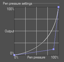 Barbusco - Commissions Open tweet media