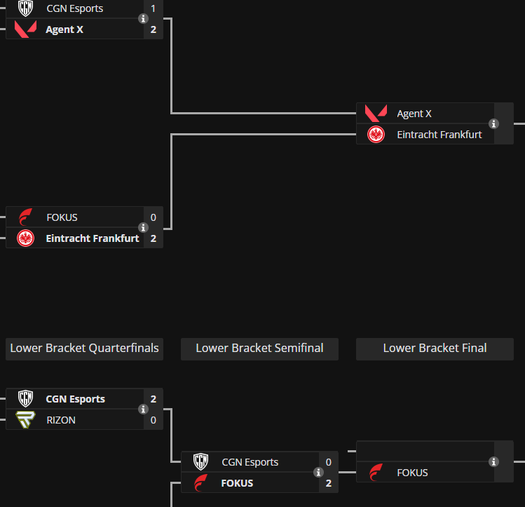 Soul Chains tweet media