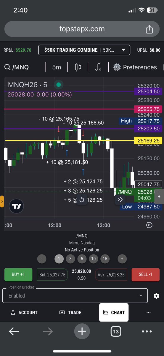 Chester Nuggets tweet media