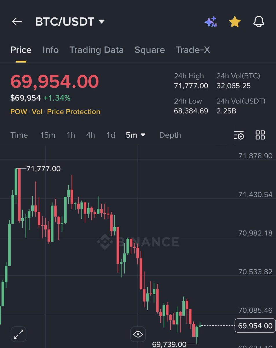 Ash Crypto tweet media