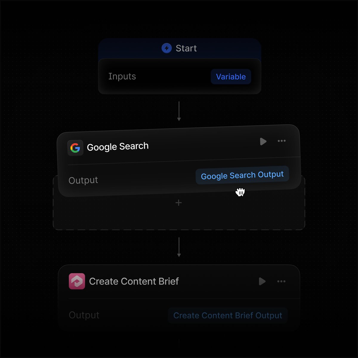 Profound tweet media