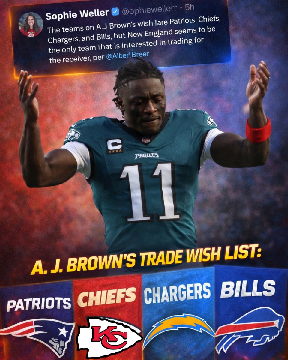 Starcade Media tweet media