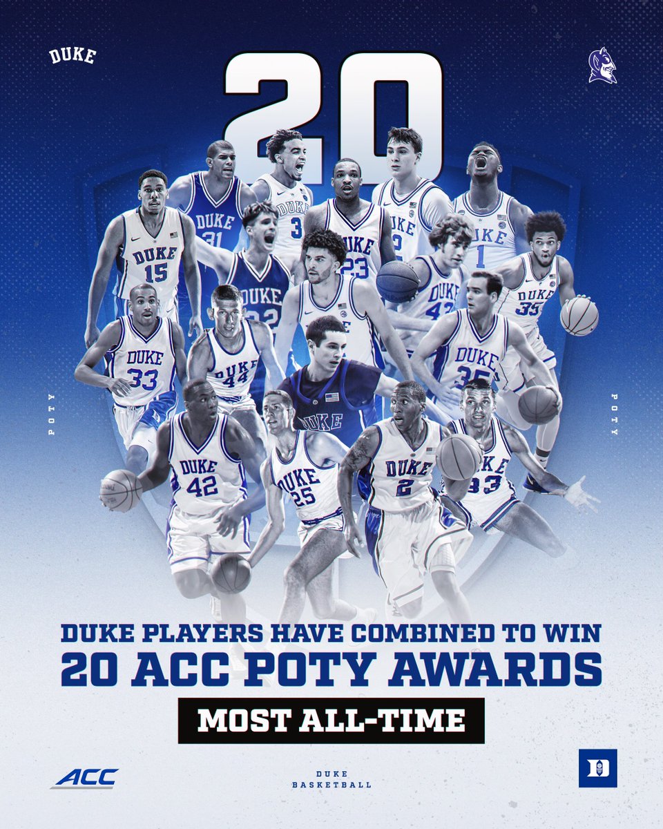 Duke Men’s Basketball tweet media