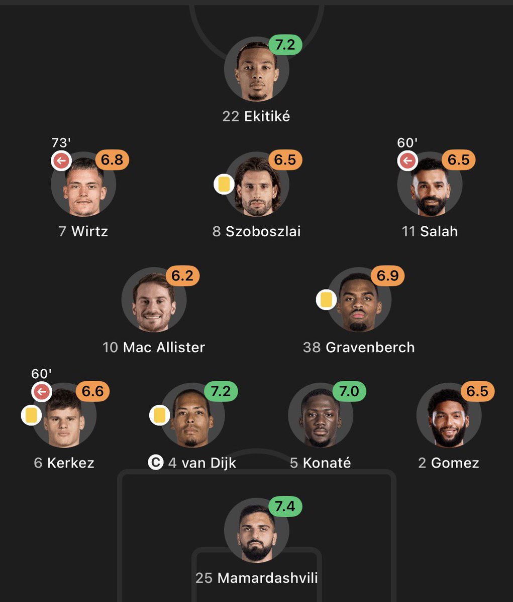 Anything Liverpool tweet media