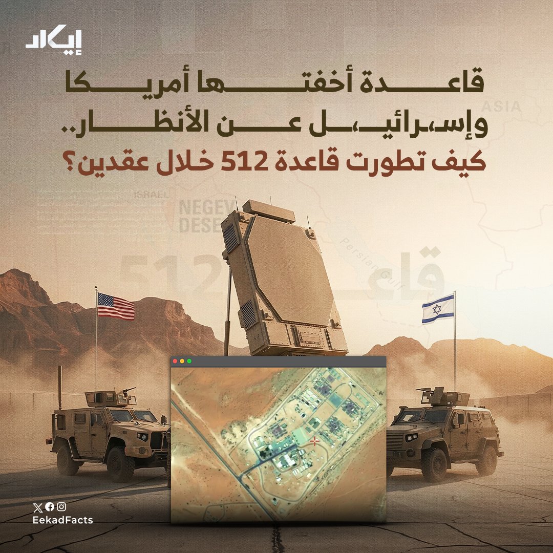 قاعدة 512 في صحراء النقب.. تحليل إيكاد يرصد كيف تطورت هذه القاعدة خلال عقدين، وهي قاعدة أبقتها الولايات المتحدة وإسرائـ،ـيل بعيدًا عن الأضواء، من منشأة صغيرة لرادار إنذار مبكر إلى موقع يضم منظومات رصد ودفاع صـ،ـاروخي متقدمة.