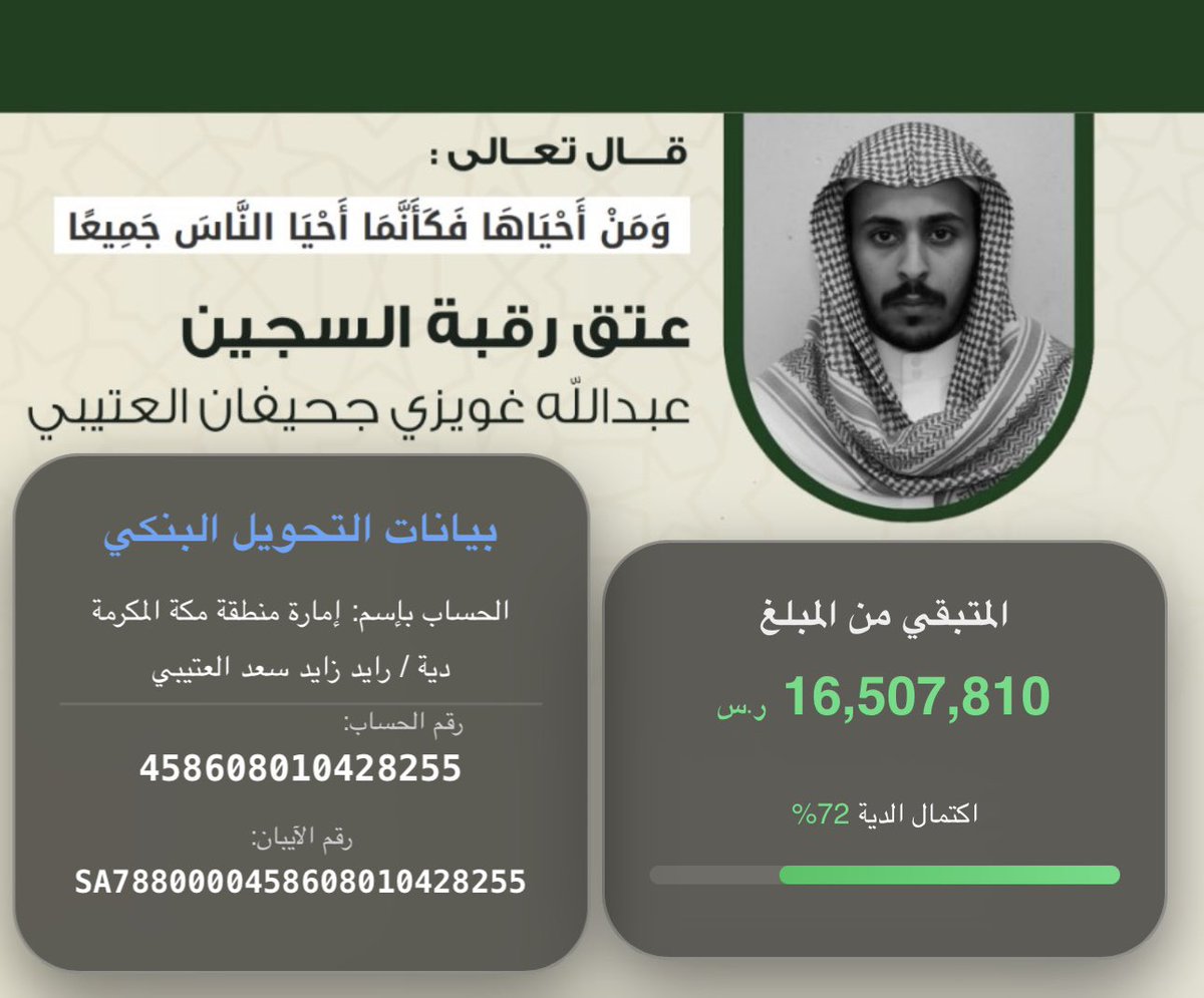 بقي القليل، والهمة لا تزال عالية. يا أهل النخوة والشهامة، عبد الله ينتظر وقفتكم الصادقة. لنجعل من هذا الشهر فرحة لا تُنسى بعتق رقبته. 

#عتق_رقبة_عبدالله_العتيبي