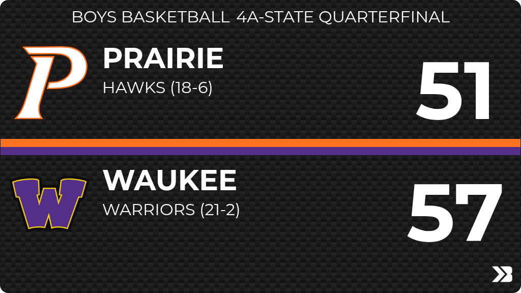 CR Prairie HS tweet media