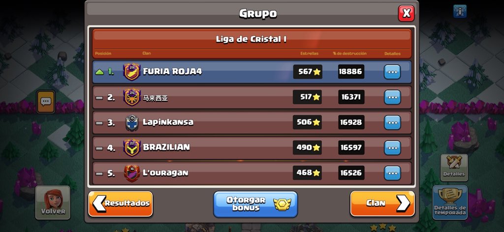 FURIAROJA.NET 📛 tweet media