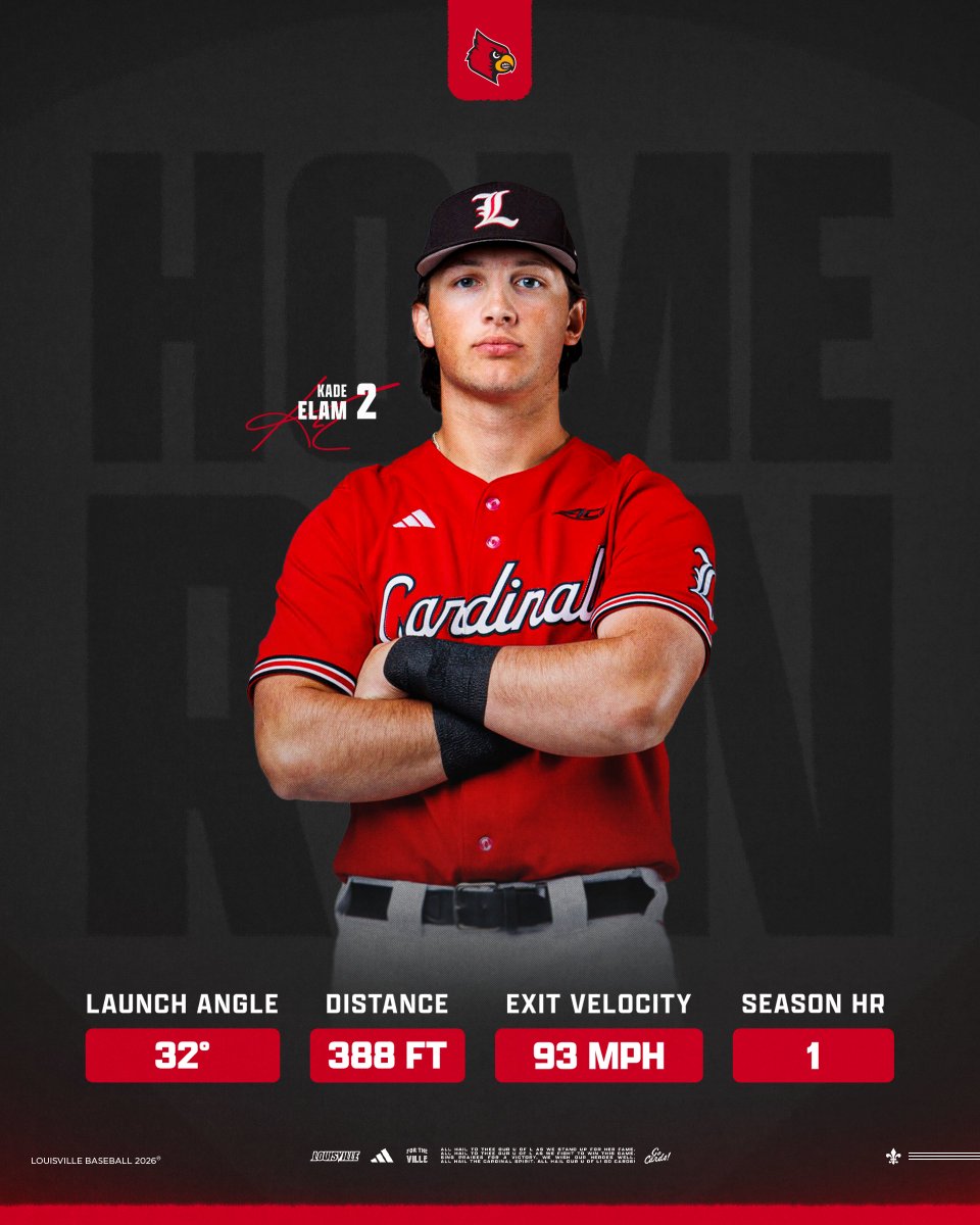 Louisville Baseball tweet media