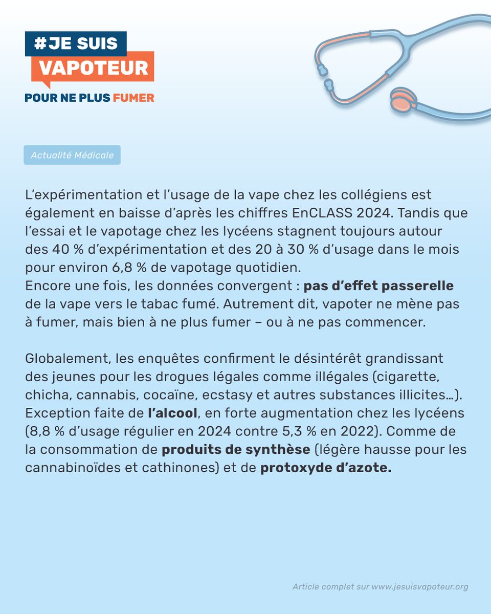 En février 2026, l'Observatoire Français des Drogues et des Tendances addictives (ou OFDT) a réagi aux dernières données relevées par l'enquête EnCLASS 2024, menée sur plus de 200 collèges et lycées.

Fin 2025, l'Observatoire avait déjà commenté les résultats de l'enquête ESPAD
