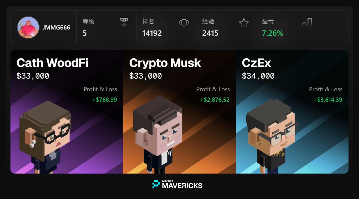 加密民工 tweet media