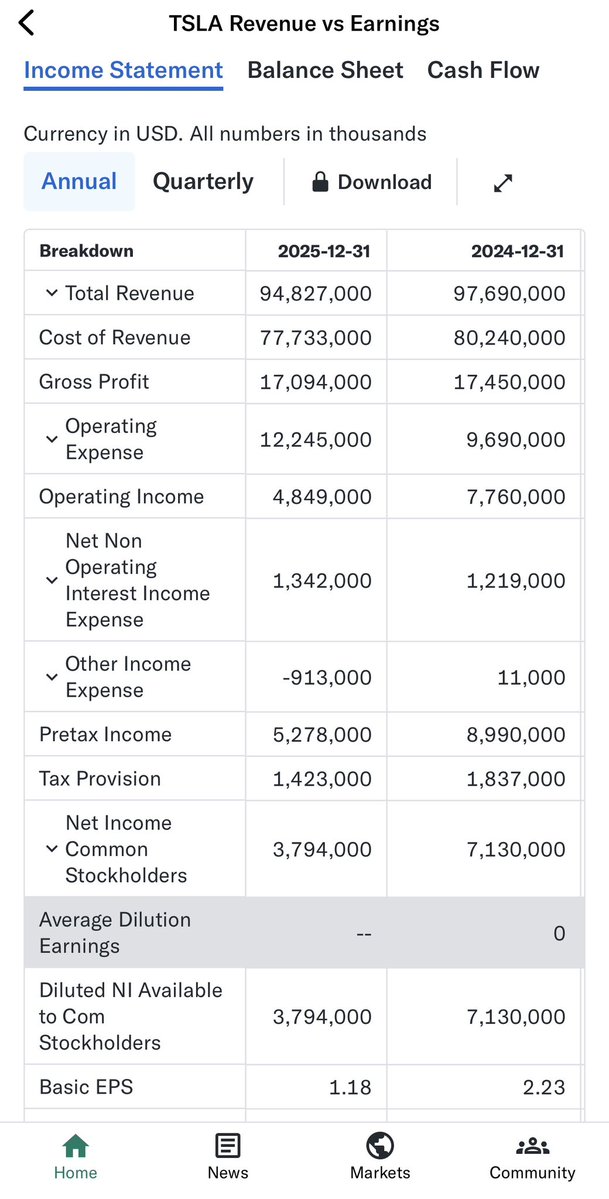 The Bull Bear tweet media
