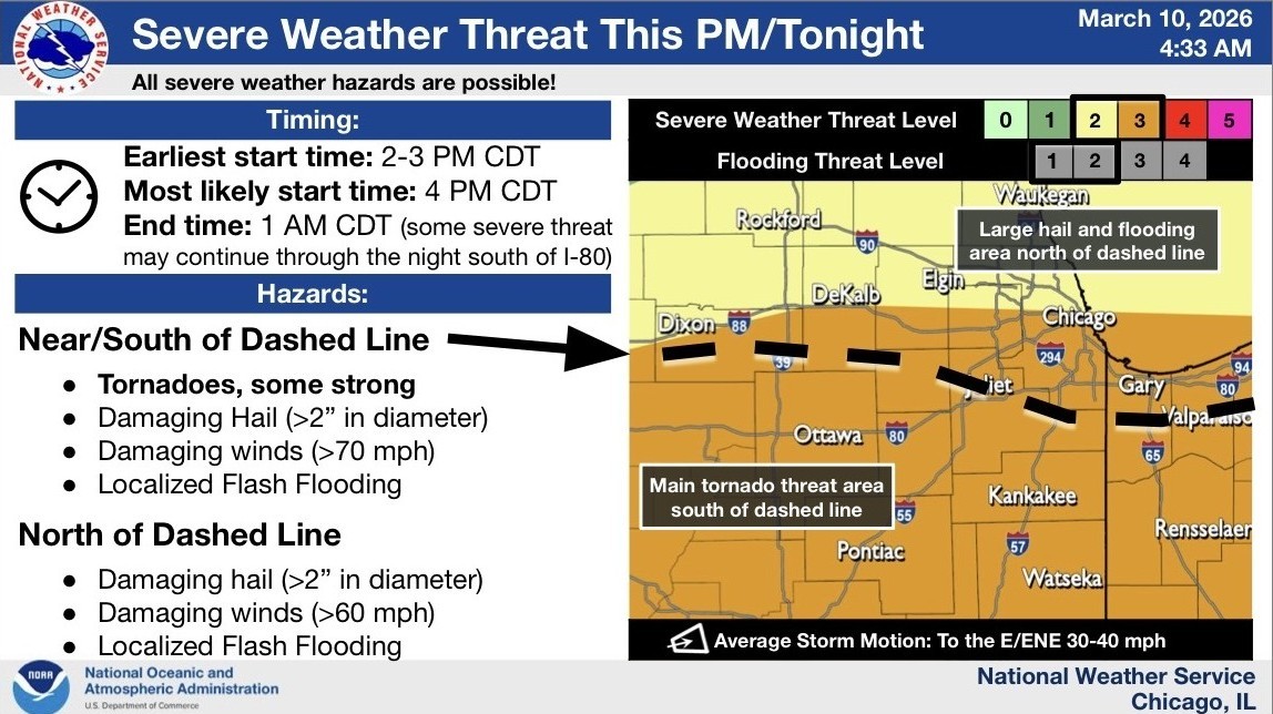Addison Police tweet media