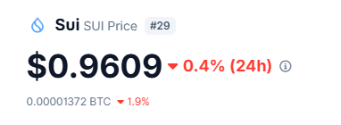 Synergy Nodes tweet media