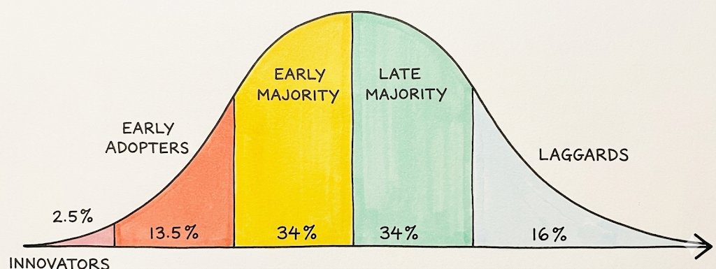 Harshit Parikh tweet media