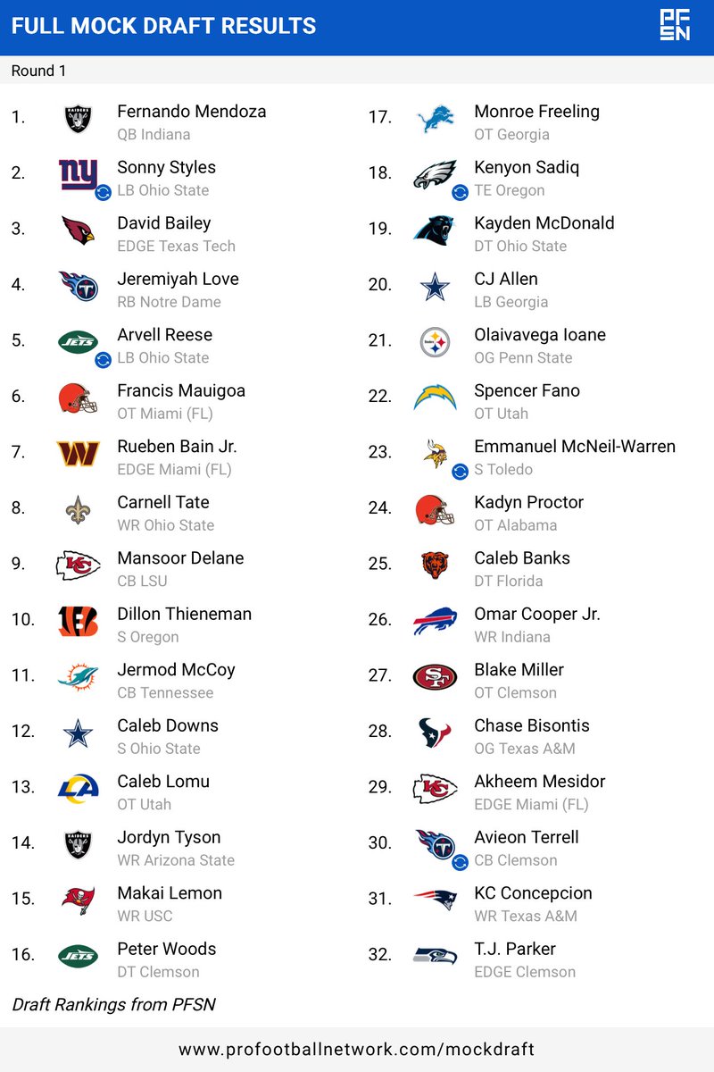 An Expert Pats Fan tweet media