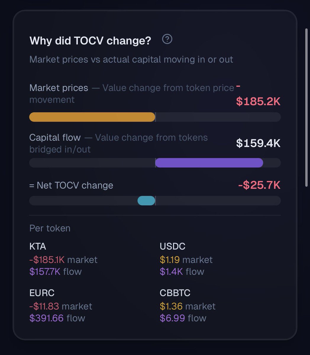 astrupdata tweet media