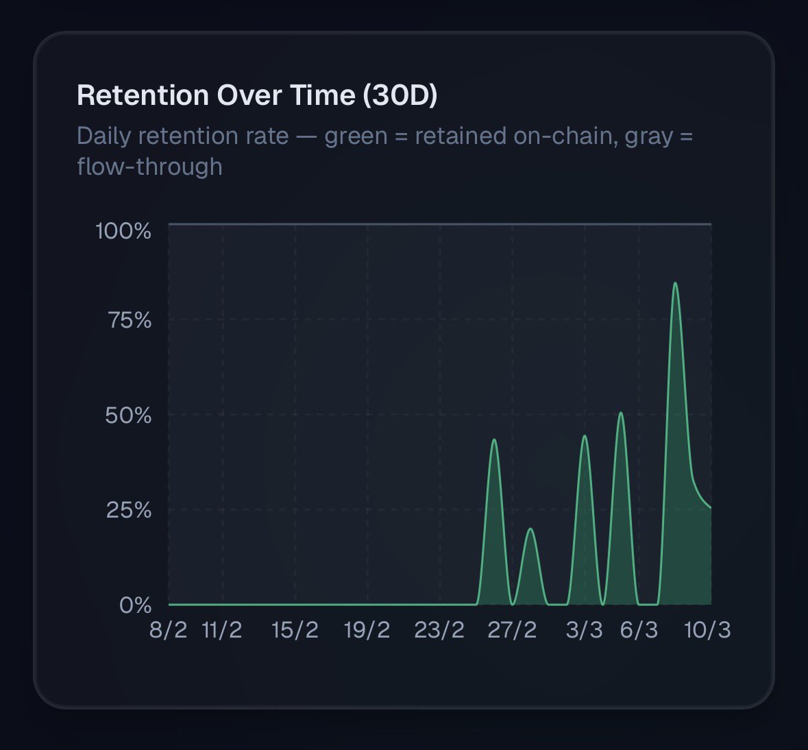 astrupdata tweet media