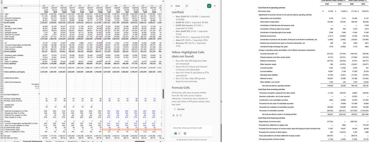 TechStockFundamentals tweet media