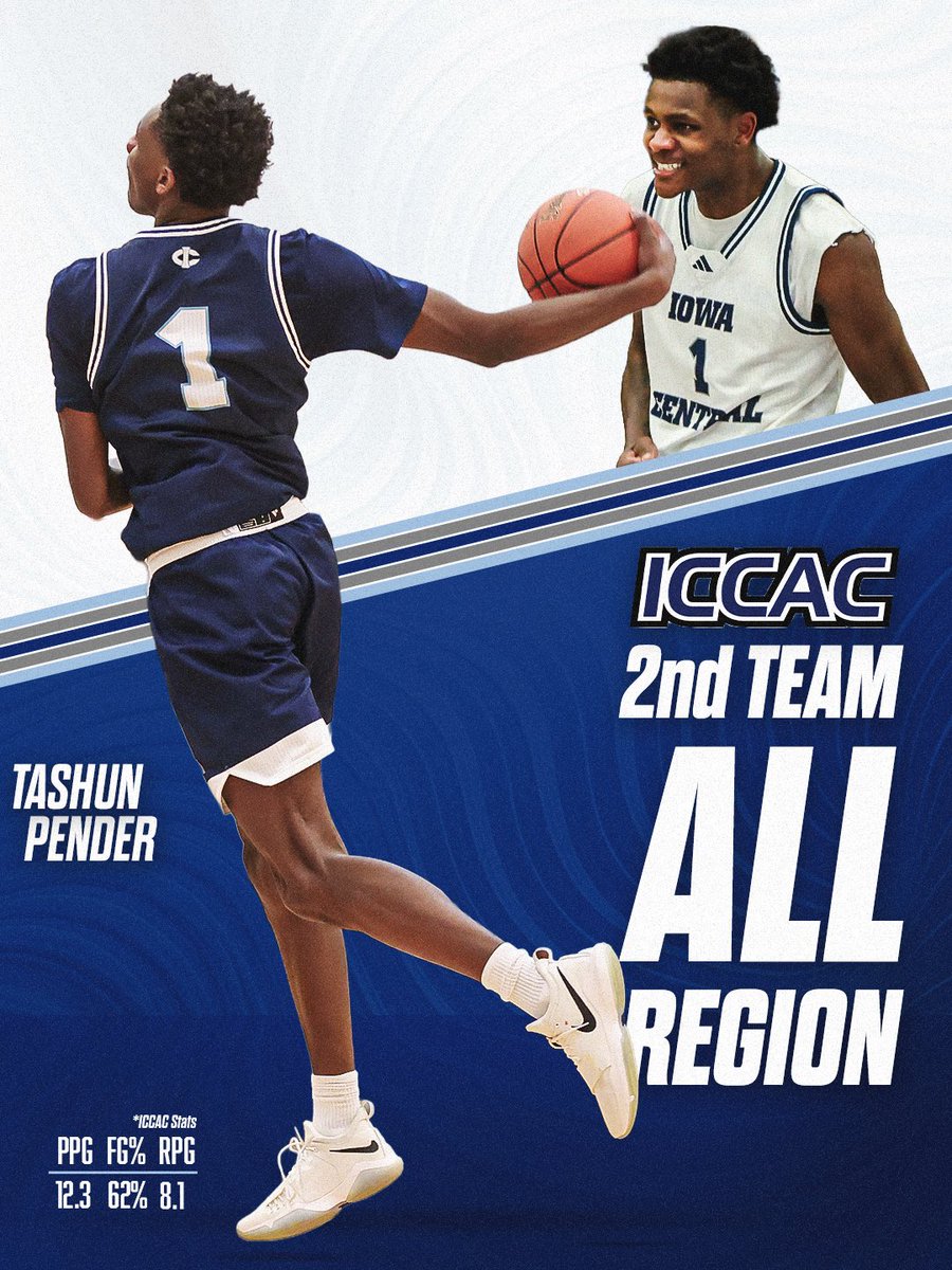 Iowa Central Men's Basketball tweet media