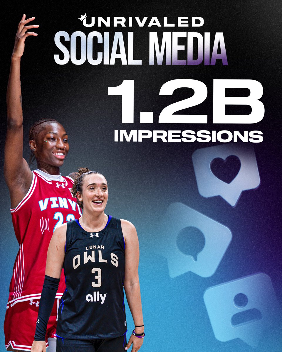 Unrivaled Basketball tweet media