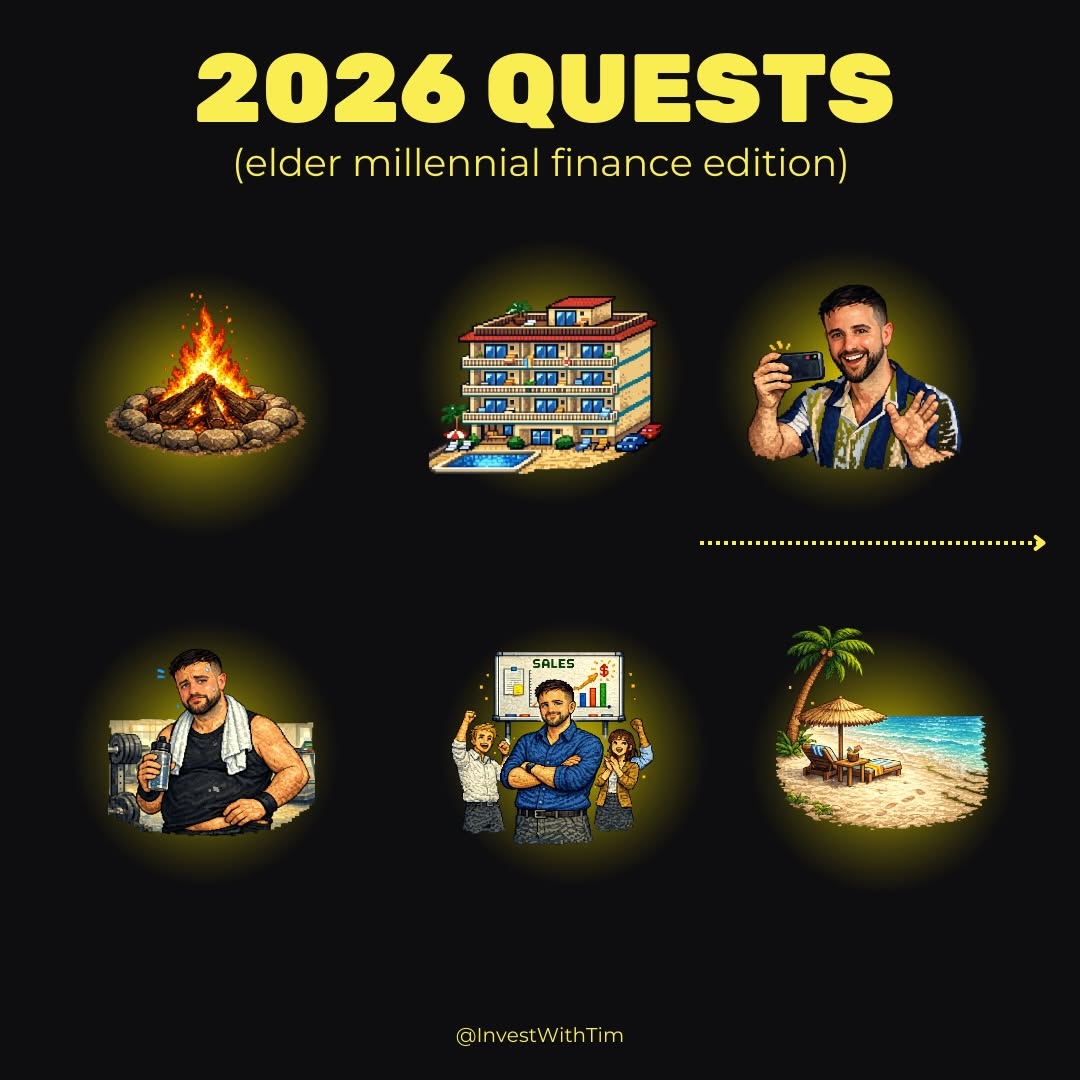 letzoo's tweet photo. 2026 Quests 🎮
(elder millennial edition)

Some of these are definitely my whole year goals, others (fitness!) I’ll push hard for Q1 &amp; Q2 and hopefully be able to not be as intense on. 

Owning a place there makes that plan real, and it would be a fun side quest in itself. https://t.co/d9kQEz49i0