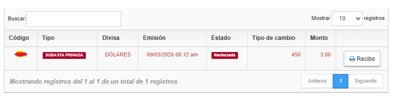 Luigi Ramirez tweet media