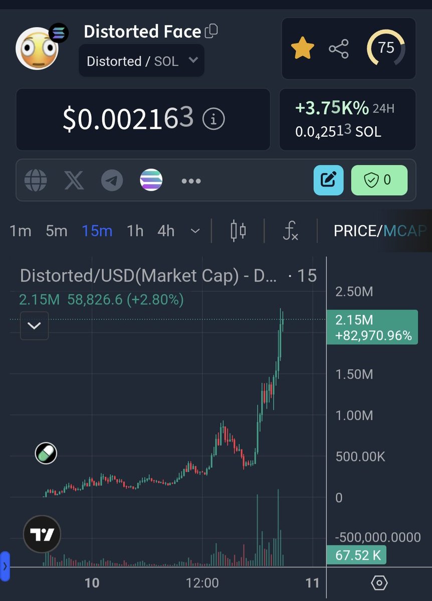 Crypto Queen 🔥🔥 tweet media