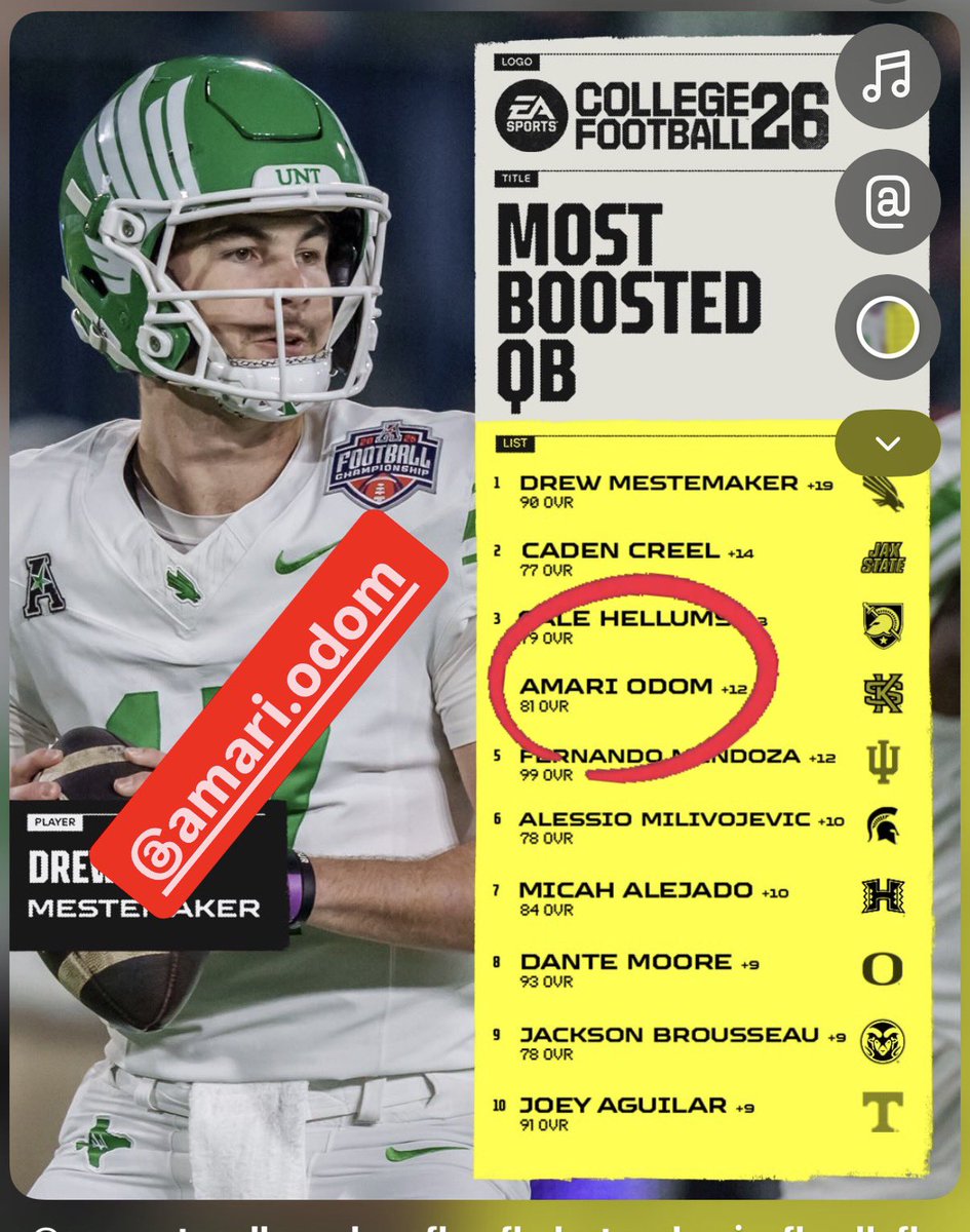 CaliTSO's tweet photo. When you work, stats outweigh stars. #KeepGoingAO @Amar1Odom @EASPORTS @NFL @CuseFootball https://t.co/JcFdCAabhk