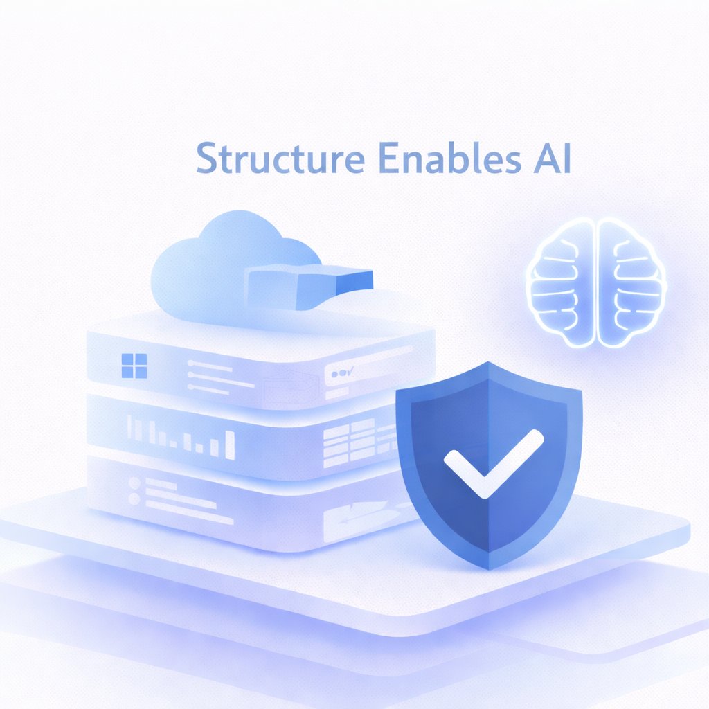 AI adoption is accelerating.  

But messy Microsoft 365 environments slow progress.  Structure decides whether AI creates value or risk.  

#AIReadiness #Microsoft365 #Governance #GTHCloud365  
CTA: Govern first. Then scale AI.