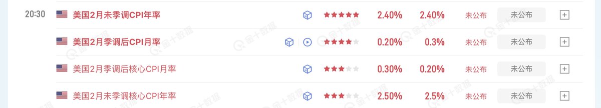 BIN哥的₿圈剧本|BIN哥社区 tweet media