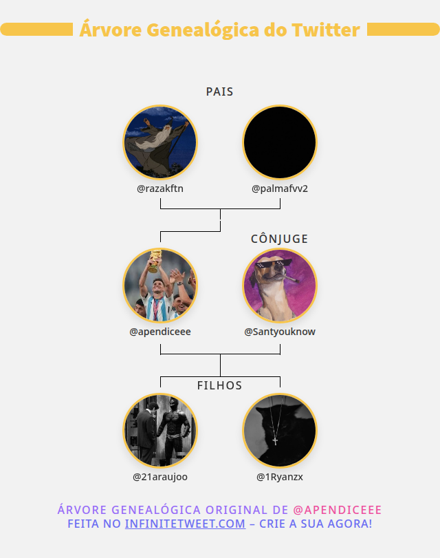 apendiceee tweet media