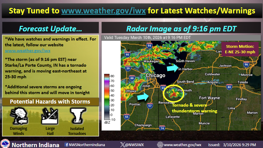 NWS Northern Indiana tweet media