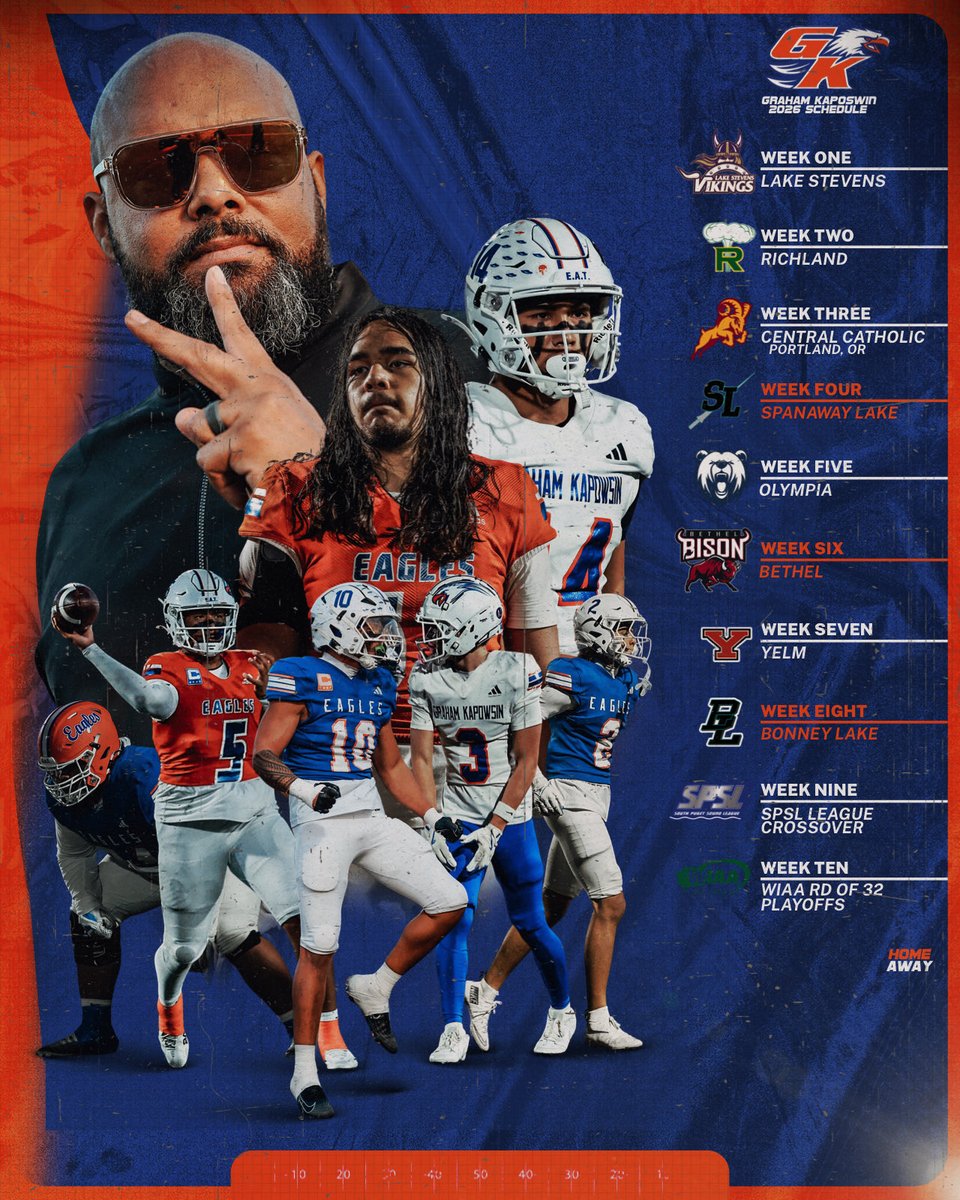 GK Eagles Football tweet media