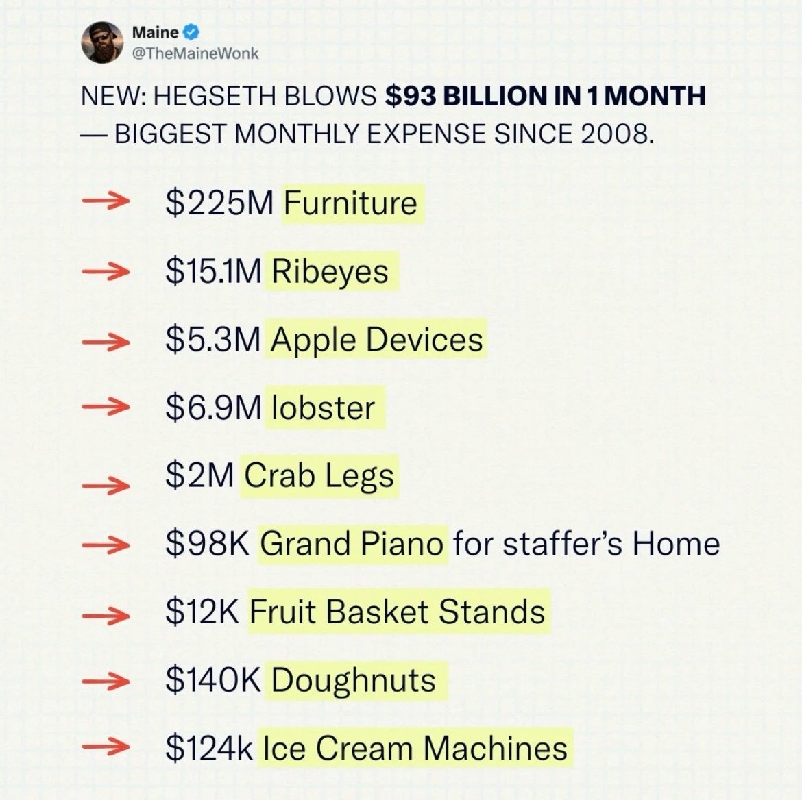 BY1959's tweet photo. We can't afford groceries. Remember That in November. https://t.co/2Qwkq3F749