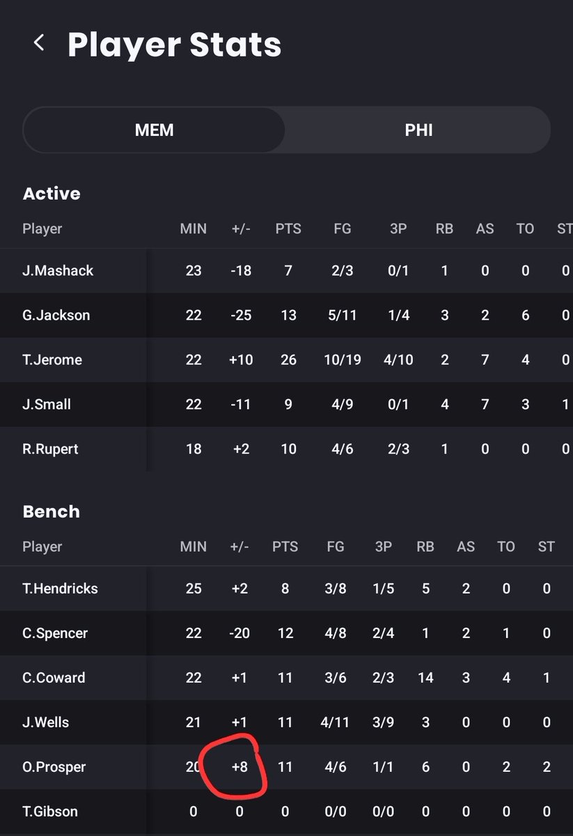 ProjectionBetting 🔼 tweet media