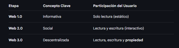 Ontrader tweet media