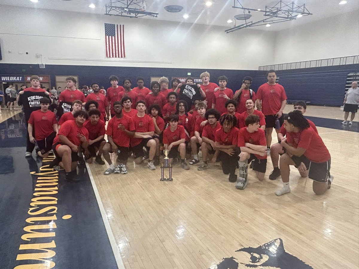 Kokomo Wildkats S & C tweet media