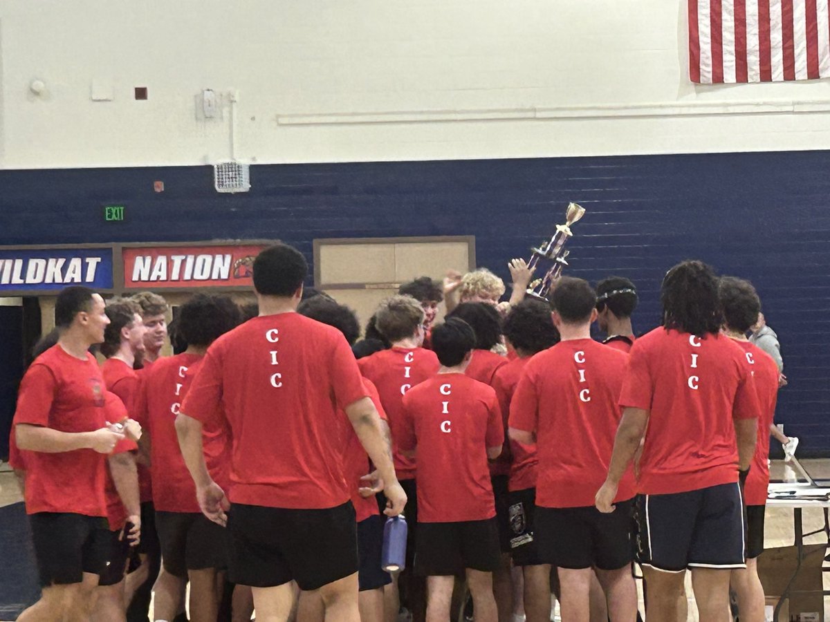 Kokomo Wildkats S & C tweet media