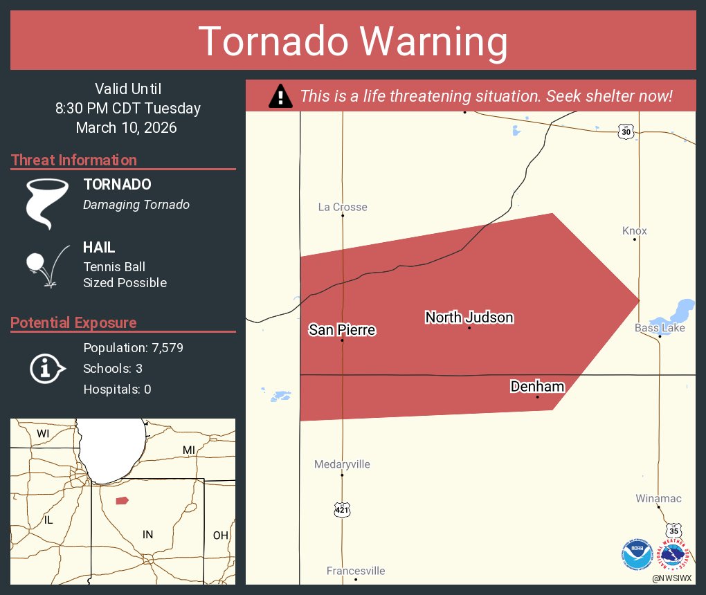 NWS Tornado tweet media