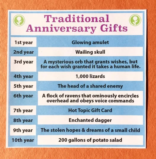 Papa Woof und Krampus und Bleaken (@woofknight) on Twitter photo 