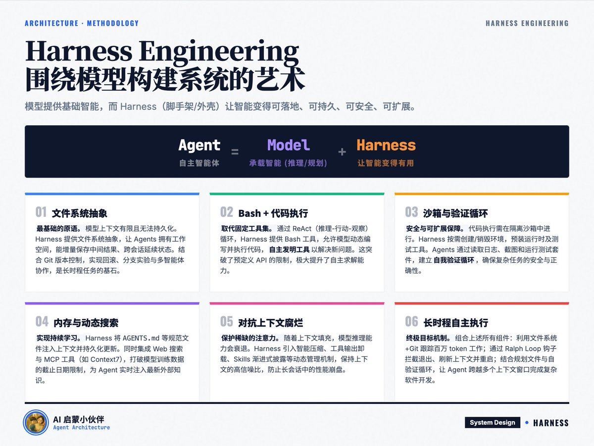 meng shao tweet media