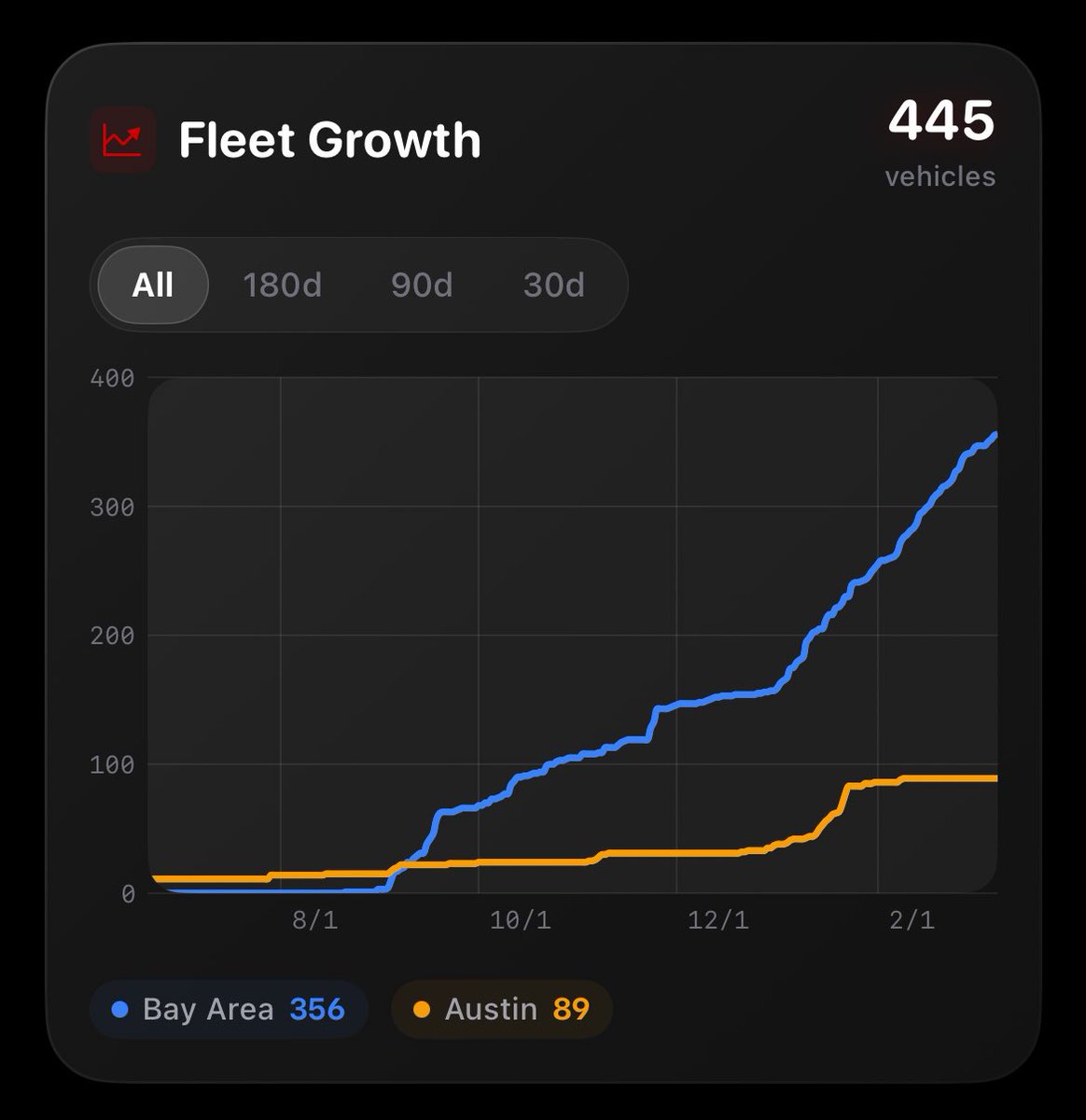 Deus Ex Machina tweet media