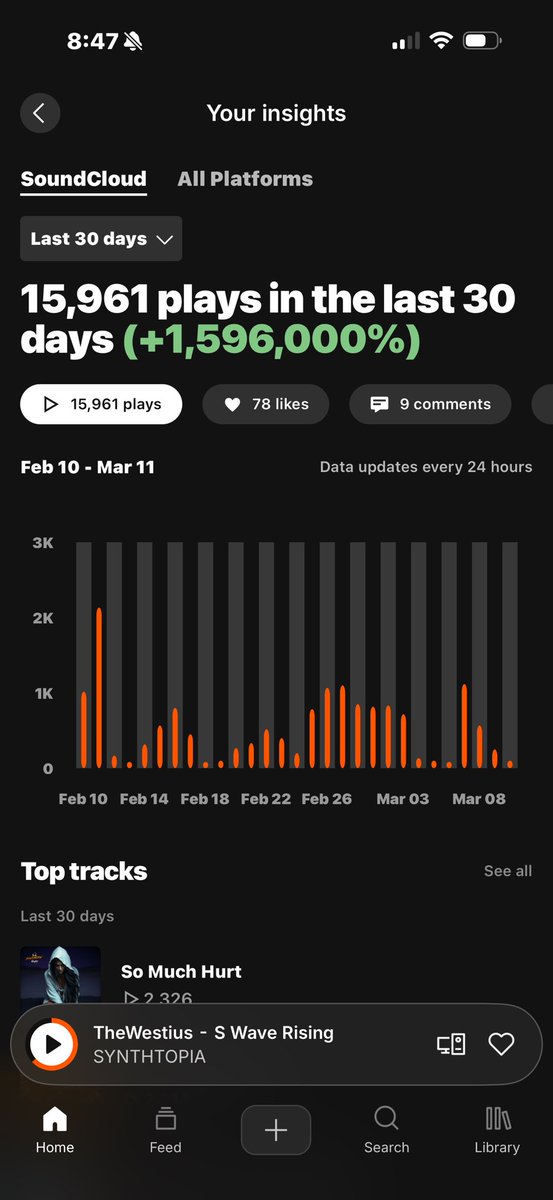 Cristoban / Southern Deejay tweet media