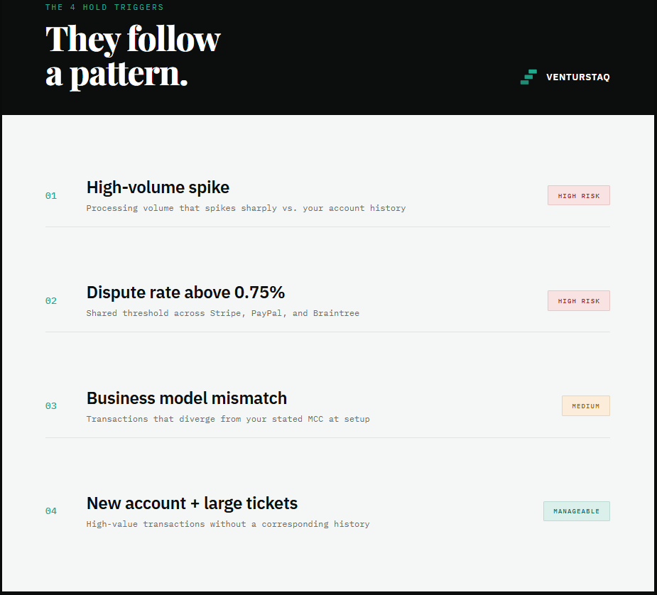 Venturstaq tweet media
