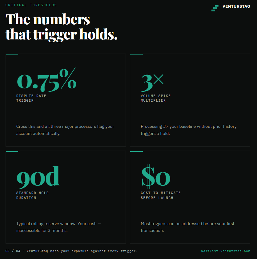 Venturstaq tweet media